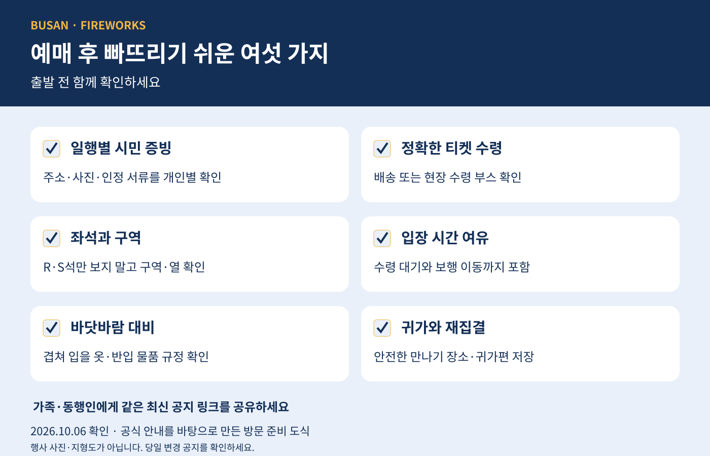 할인 증빙과 티켓 수령, 귀가 계획을 점검하는 체크리스트