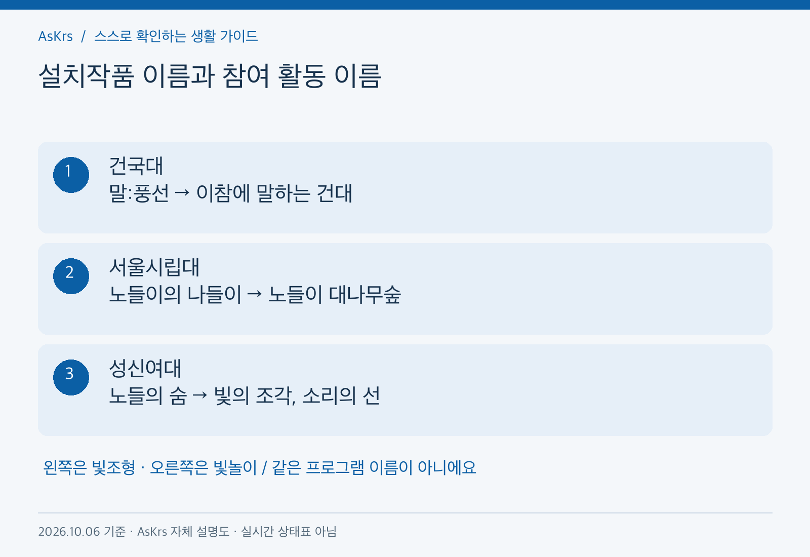 건국대, 서울시립대, 성신여대의 빛조형 작품과 빛놀이 활동 이름을 대응시킨 자체 설명도
